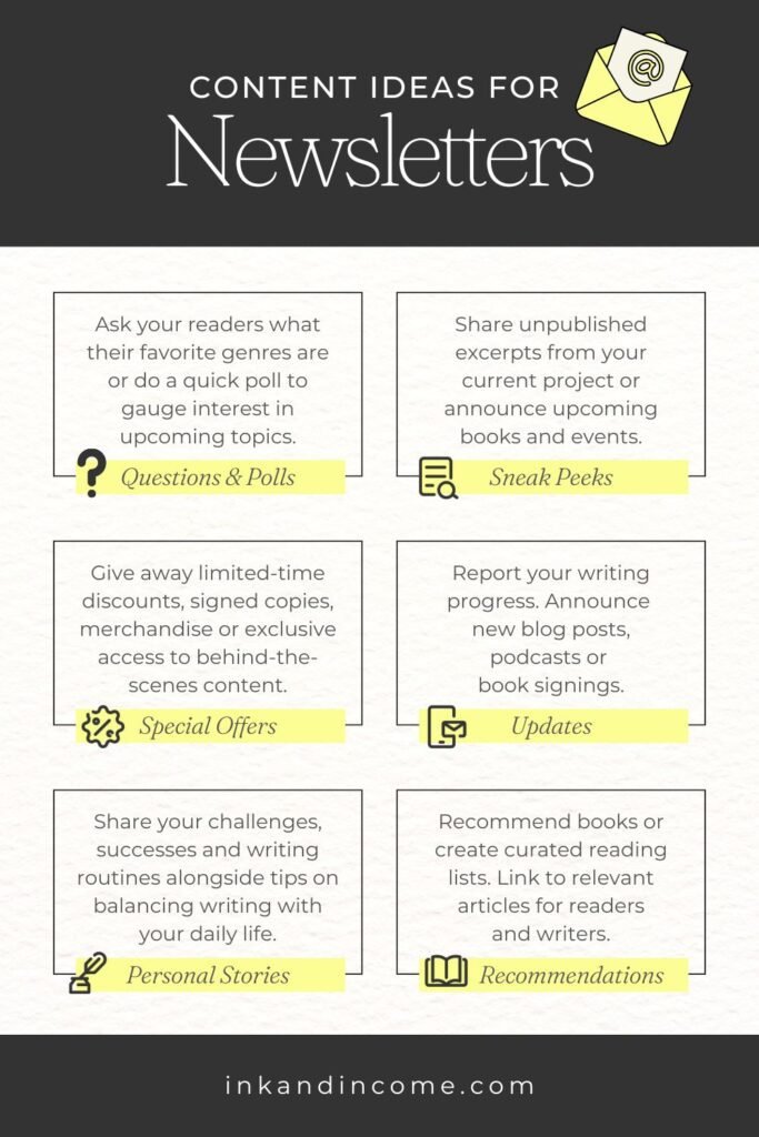 Infographic of content ideas for newsletters and email marketing for authors