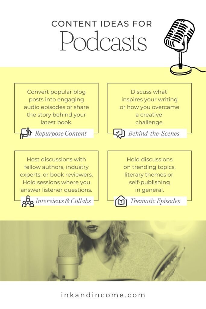 Infographic of content ideas for podcasting for authors